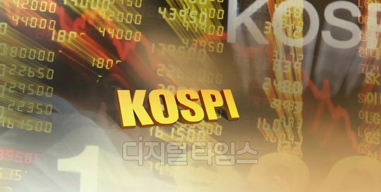 코스피 장중 2200선 붕괴